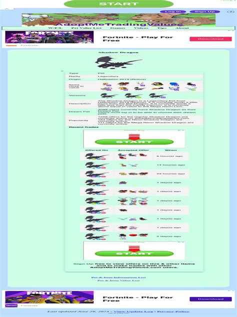 What is Shadow Dragon Worth - Roblox Adopt Me Trading Values