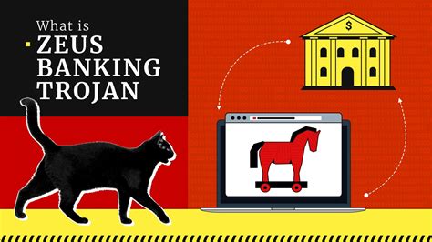 What is Zeus Trojan How does it Work and How to Stay Safe