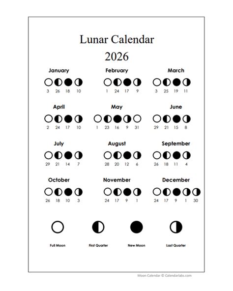 What is a PDF Version of the Lunar Calendar