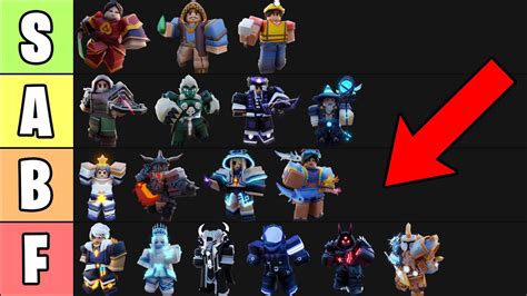 What is the best kit in Roblox Bedwars