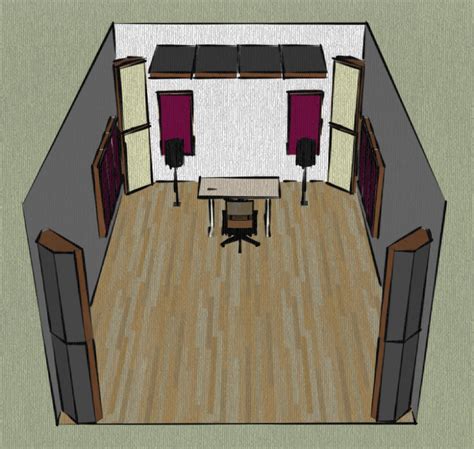 What is the best place to put Sound, which will be used in multiple 