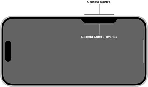 What the Camera Control button does and doesn&rsquo;t do