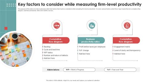 What to Consider Before Measuring (Timing and Factors)