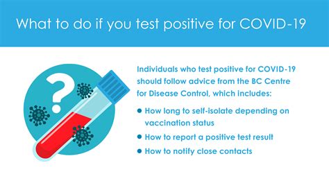 What to Do After Testing If Positive