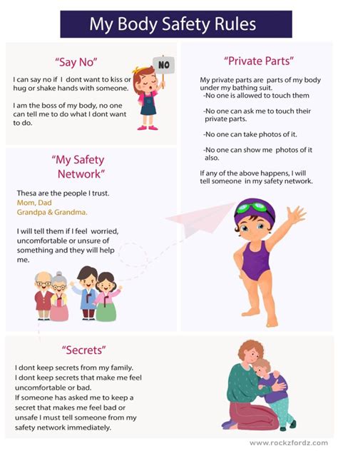 What to Do If You Touch It