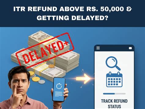 What to Do If Your Refund Is Delayed
