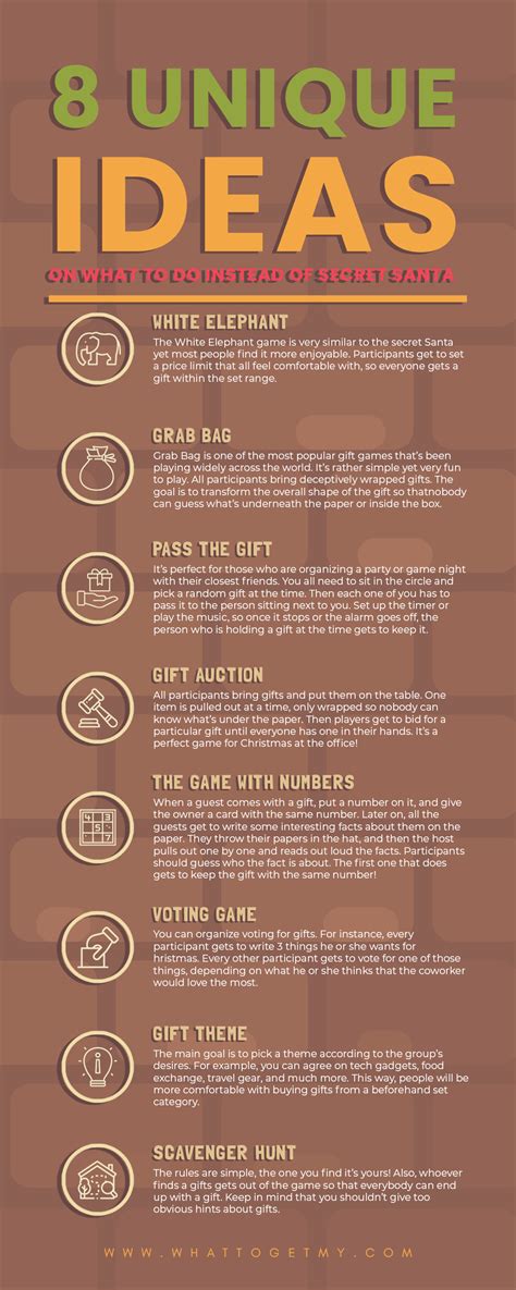 What To Do Instead Of Secret Santa - What To Get My...