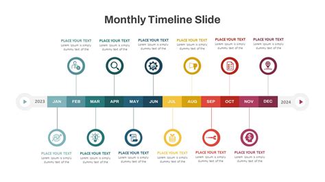 What to Expect: Timelines and Documentation
