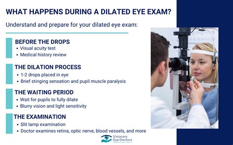 What to Expect During the Eye Dilation Process