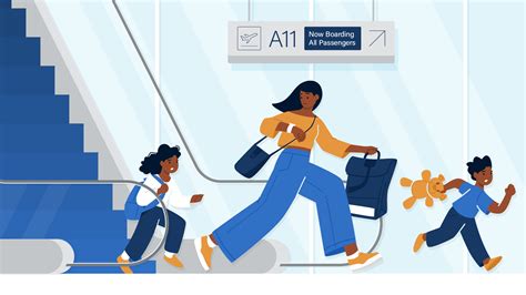 What to Expect When You Arrive