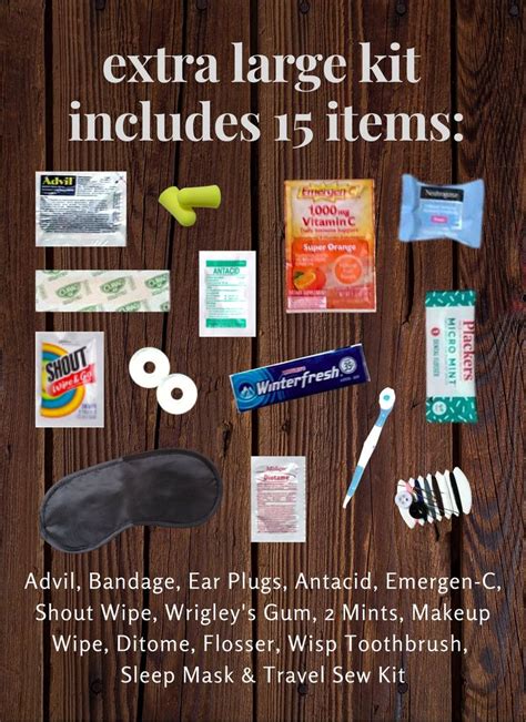 What to Expect When Your Kit Arrives