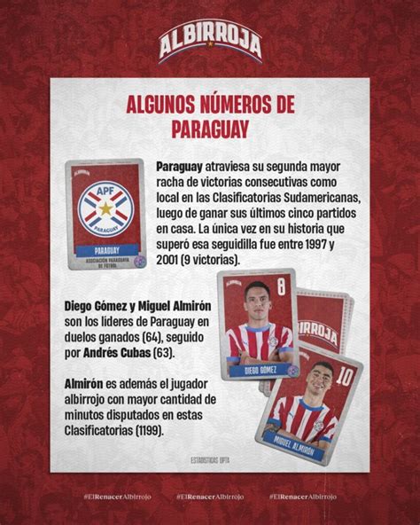 What to Expect from La Albirroja