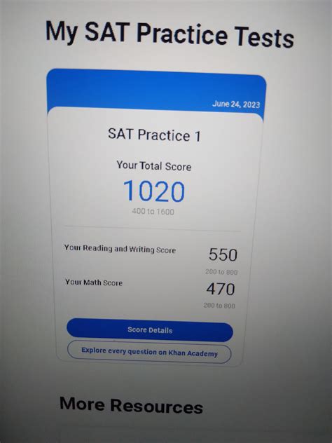 What to Expect from Sat Practice Test 1 Results