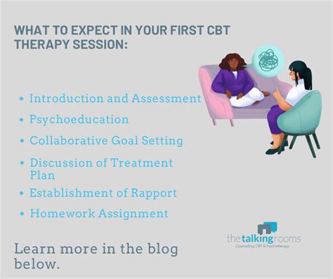 What to Expect in a CBT Session