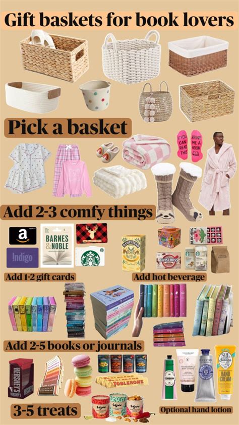 What to Include for Gifts