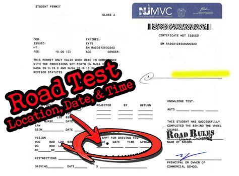 What to Know for the Road Test