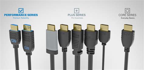 What to Look For When Purchasing an HDMI Cable