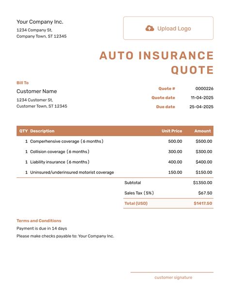 What to Look For in a Classic Auto Insurance Quote