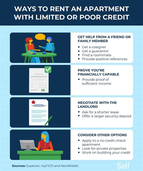 What to Look Out For When Renting