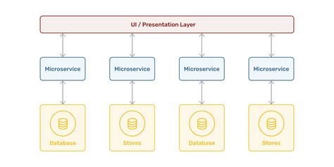 What to coif if you receive an former interlingual rendition of software system that you indigence