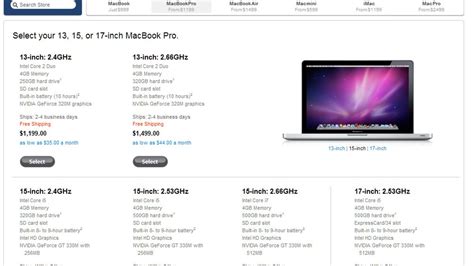 What we know about the new MacBook Pro models