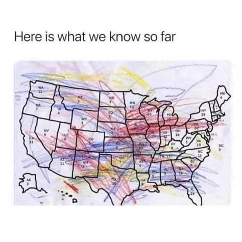 What we know so far (maybe)