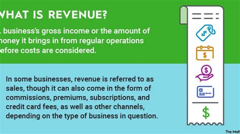 Unleashing the Mystery of Revenue: Everything You Need to Know