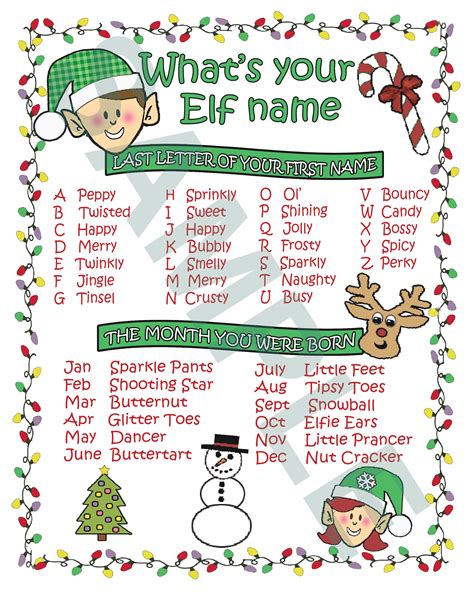 Whats Your Elf Name Printable