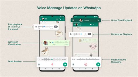 WhatsApp Desktop Users Has an Updated Voice Note Feature