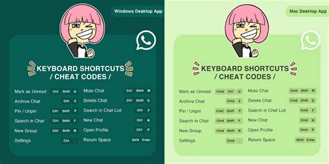 WhatsApp Web keyboard shortcuts