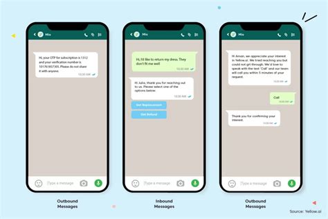 Whatsapp Messaging Template