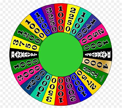Wheel Of Fortune Template For Powerpoint