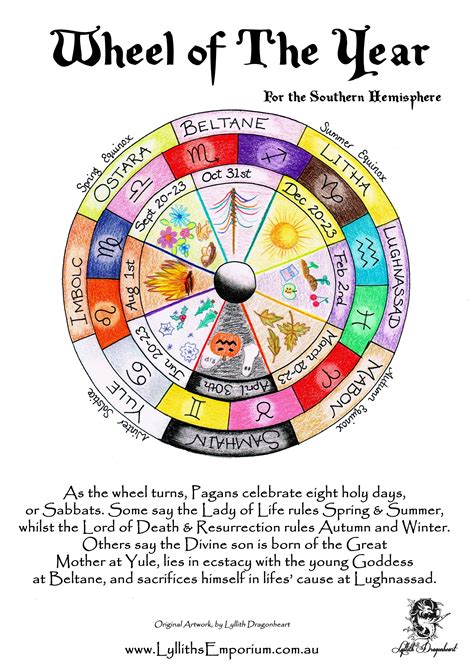 Wheel Of The Year 2022 Printable