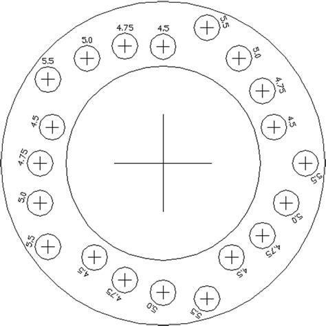 Wheel Bolt Circle Template