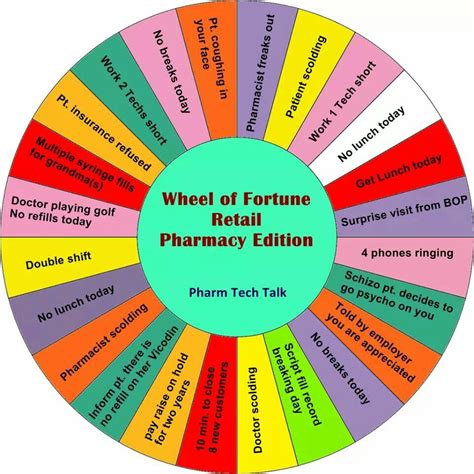 Wheel Of Fortune Phrases Printable