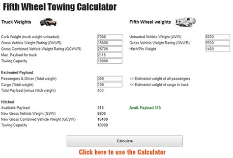 Maximize Your Vehicle's Efficiency with Our Wheel Weight Performance Calculator