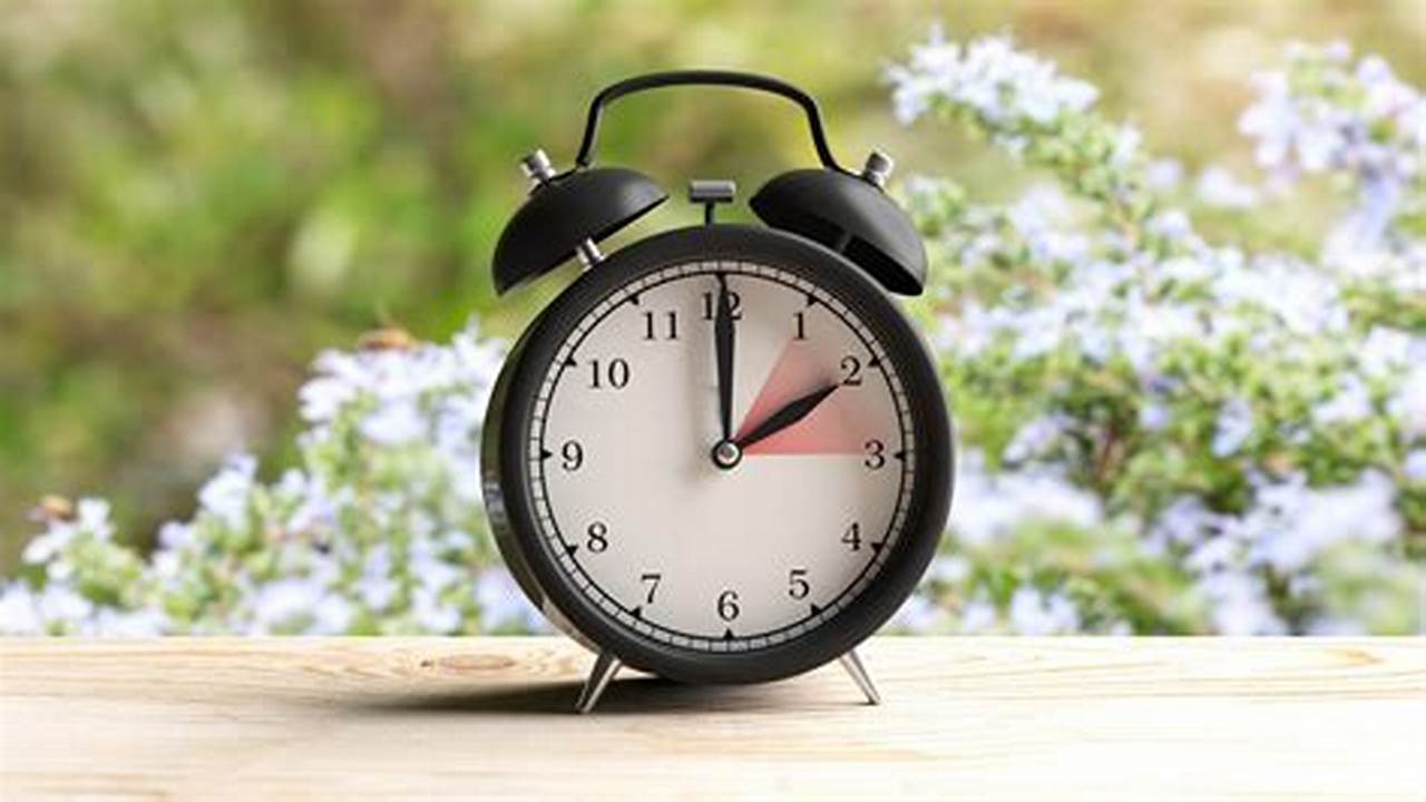 When Do Clocks Move Forward 2025