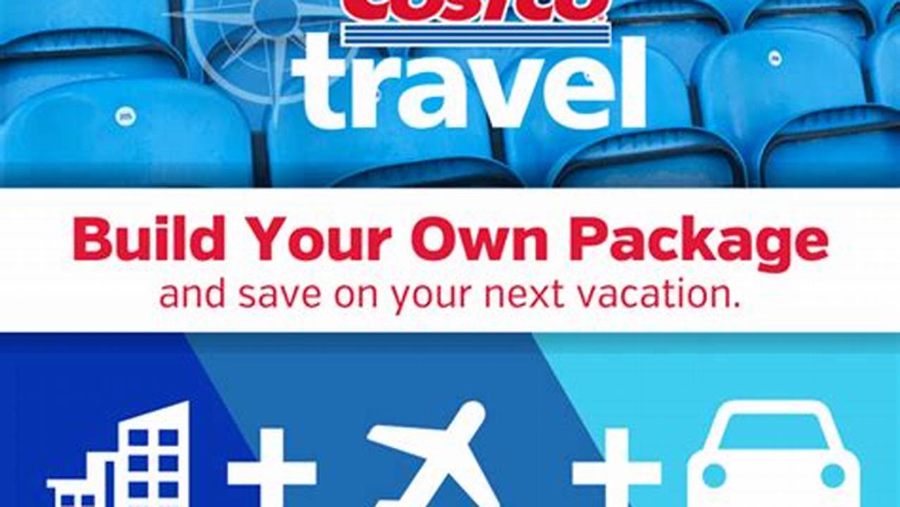 When Does Costco Travel Open For 2025