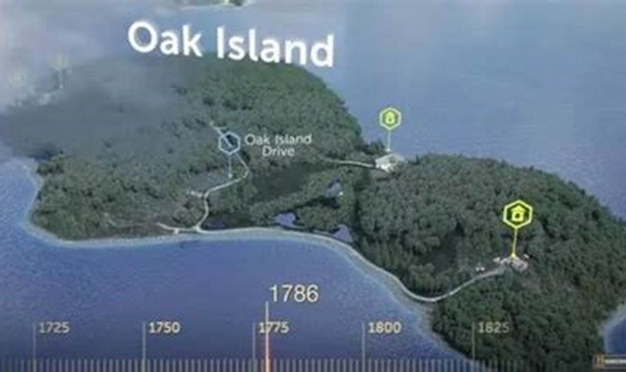 When Does Oak Island Return 2024