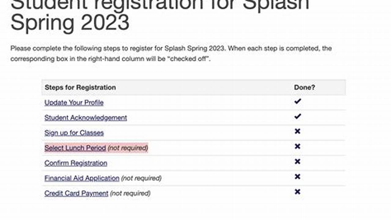 When Does Registration Close For Spring 2024
