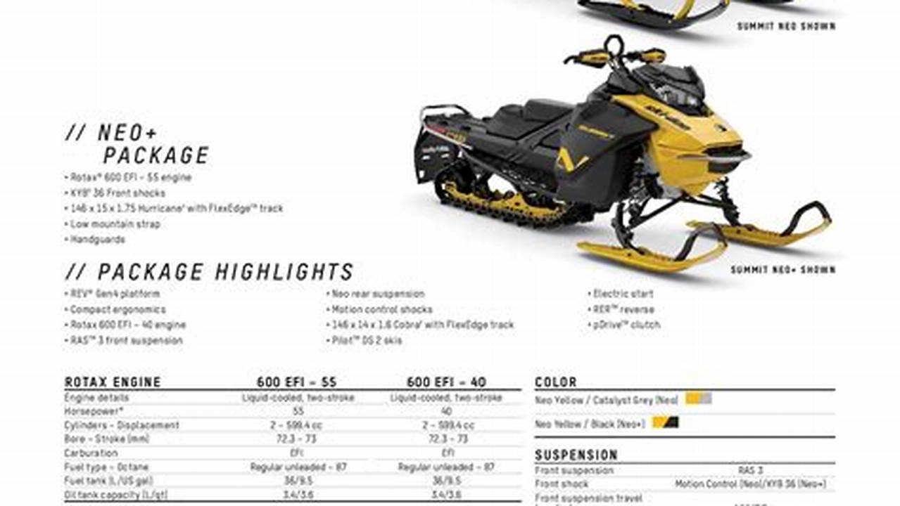 When Does Ski Doo Release 2024 Models