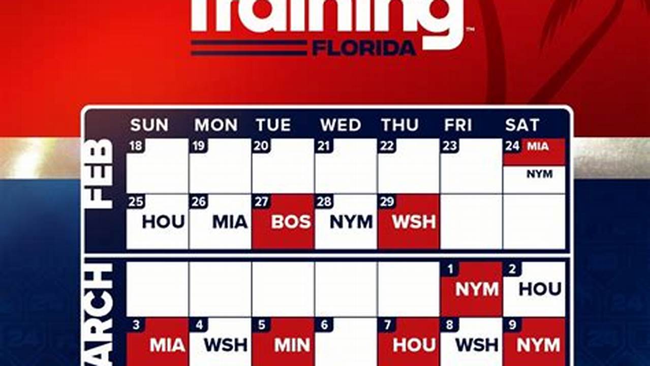 When Does Spring Training Start 2024 In Bangalore