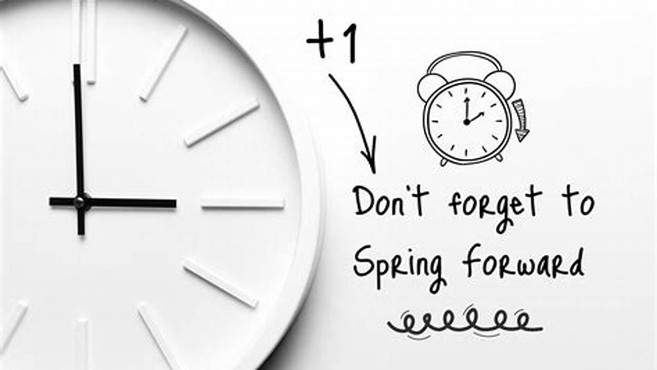 When Does Time Change 2024 Spring