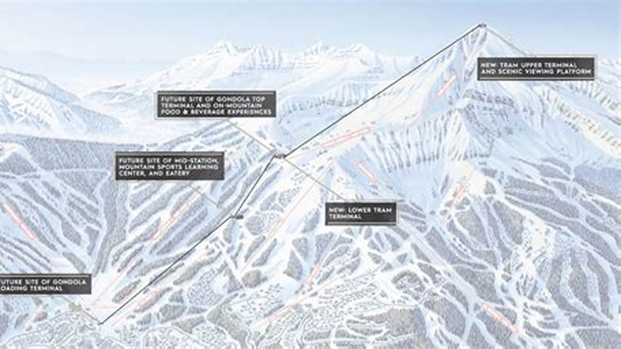 When Is Big Sky 2025