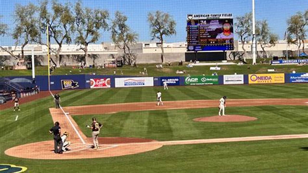 When Is Brewers Spring Training 2024