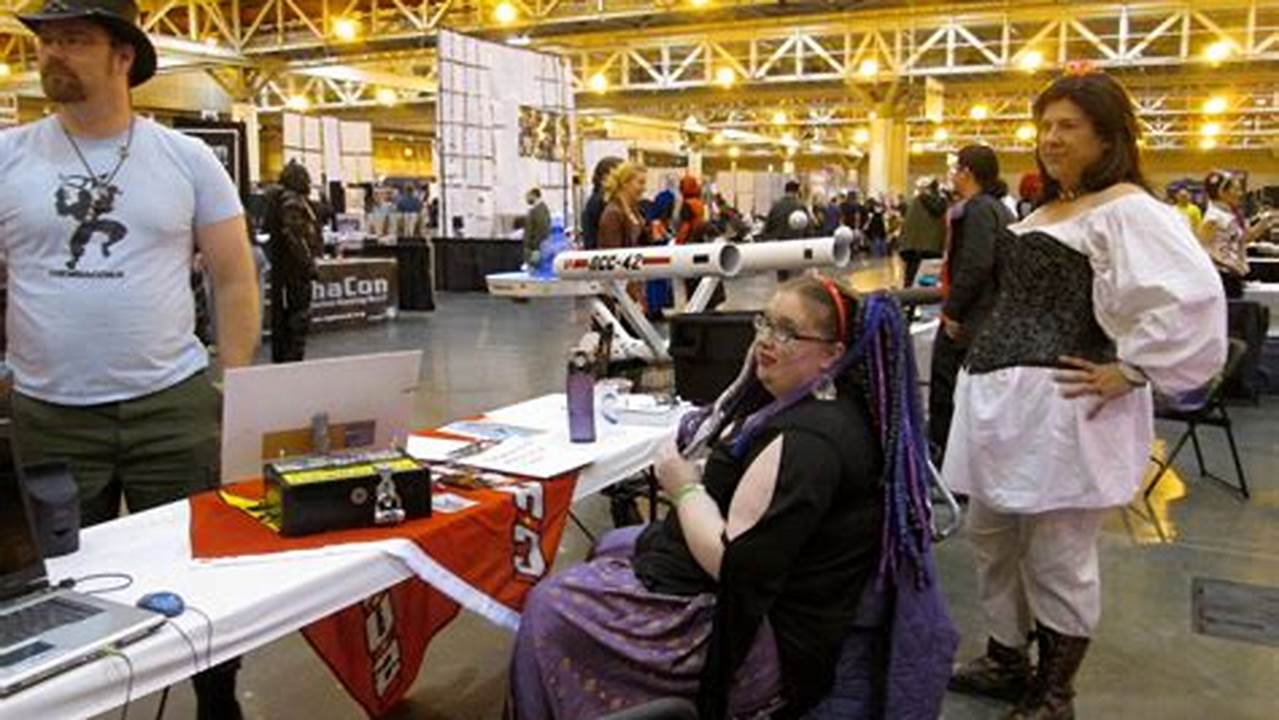 When Is Comic Con 2024 Sydney