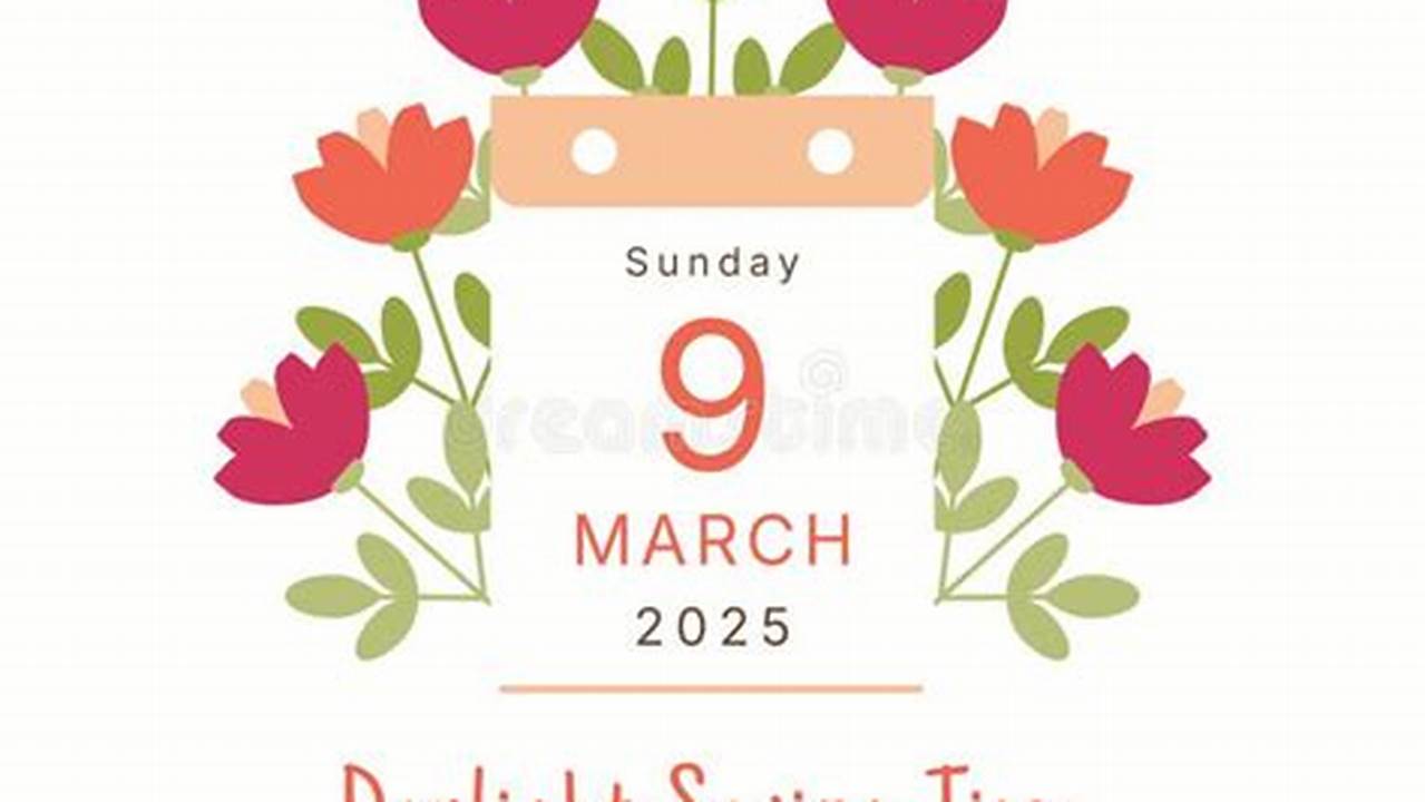 When Is Daylight Savings 2025 Spring Forward Time