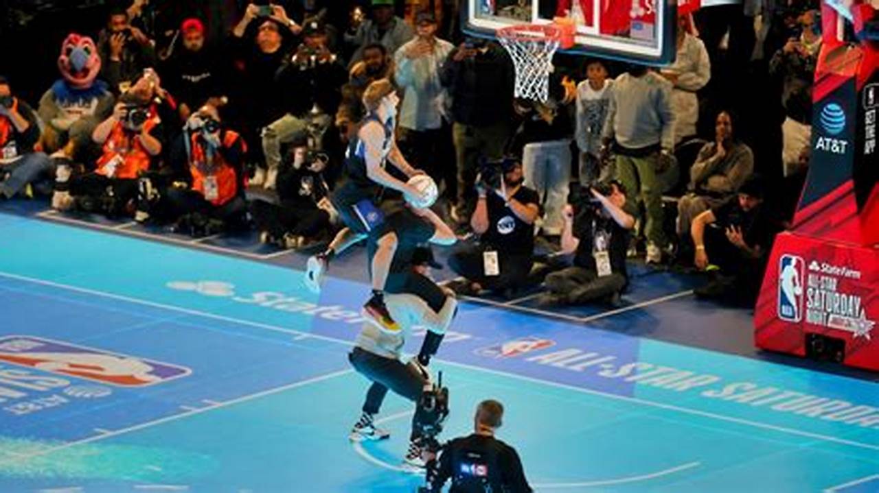 When Is Dunk Contest 2025