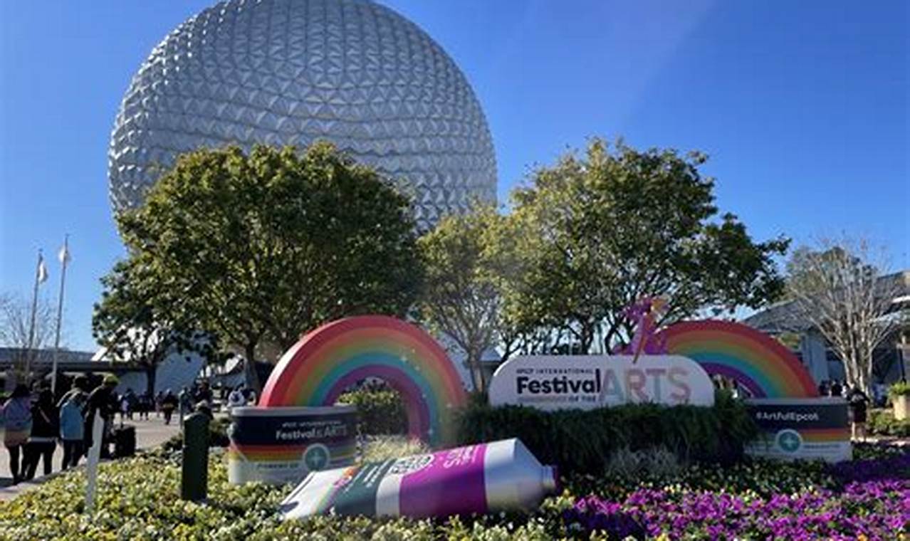 When Is Epcot Festival Of The Arts 2024