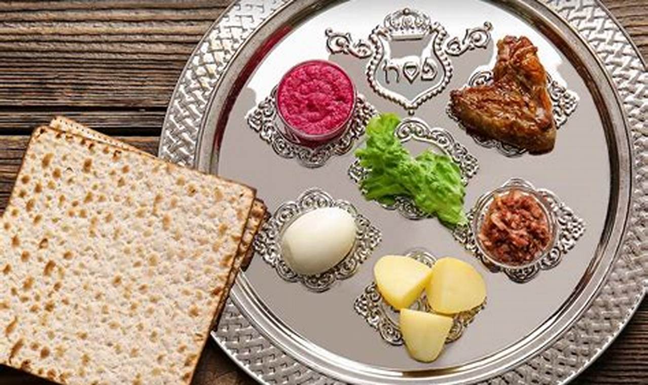 When Is First Seder 2024